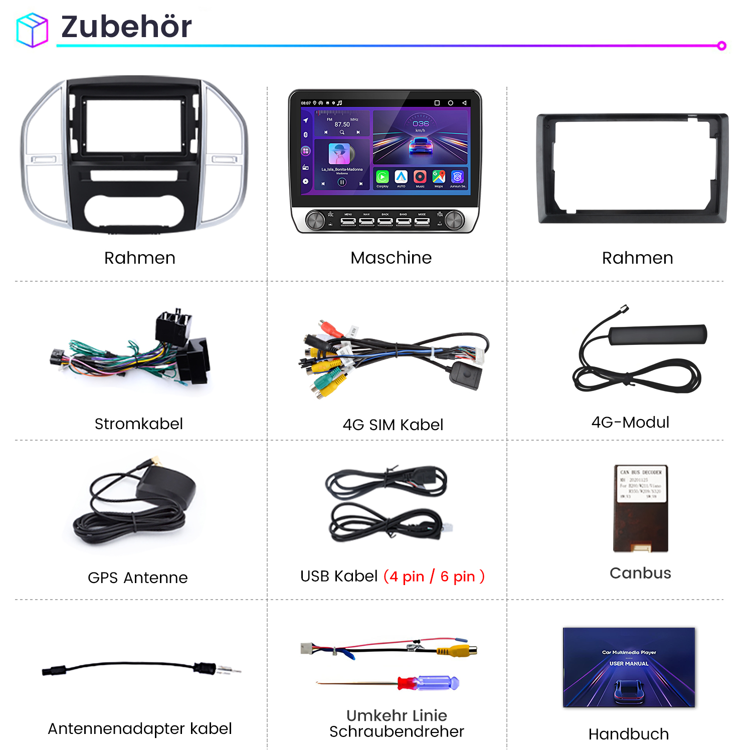 Raster von Auto-Audio-Zubehör: Rahmen, Maschine, Kabel, Antennen und ein Handbuch.