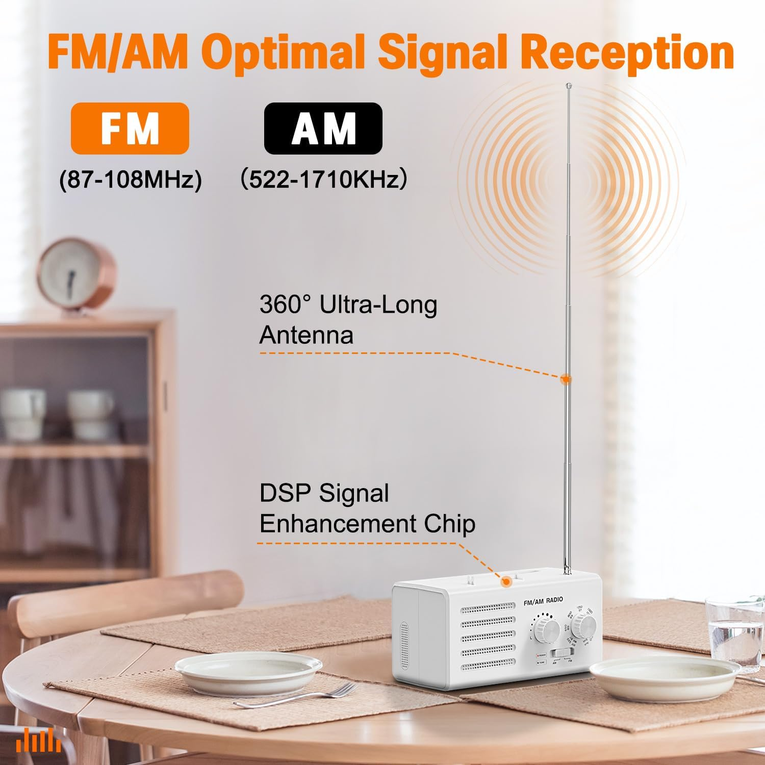 Weißes FM/AM-Radio mit Antenne auf einem Tisch. Text kennzeichnet Signalempfang, Frequenzbereiche und Funktionen wie DSP-Chip.