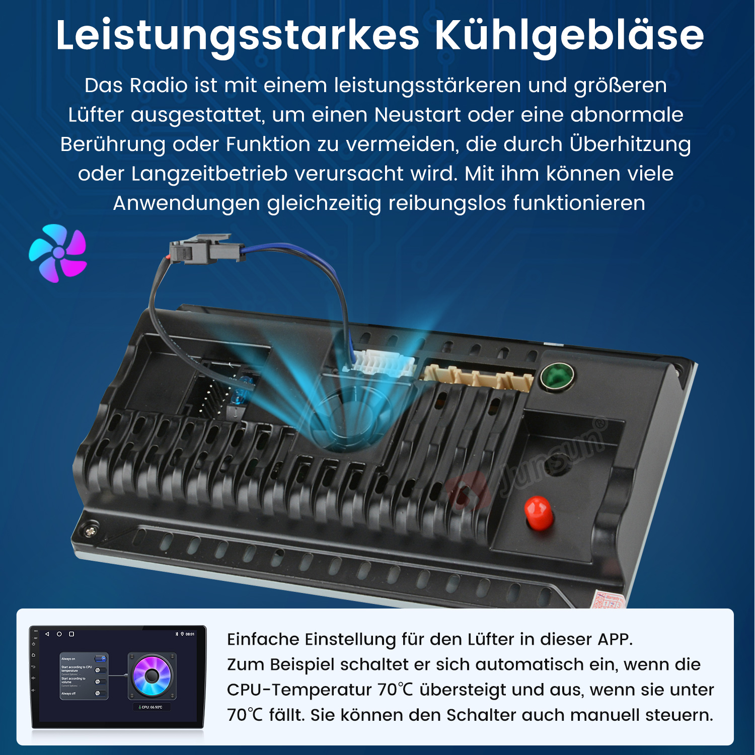 Schwarzes Radiogerät mit Kabeln, Lüfter und kleinem Bildschirm. Text erklärt den Lüfter.