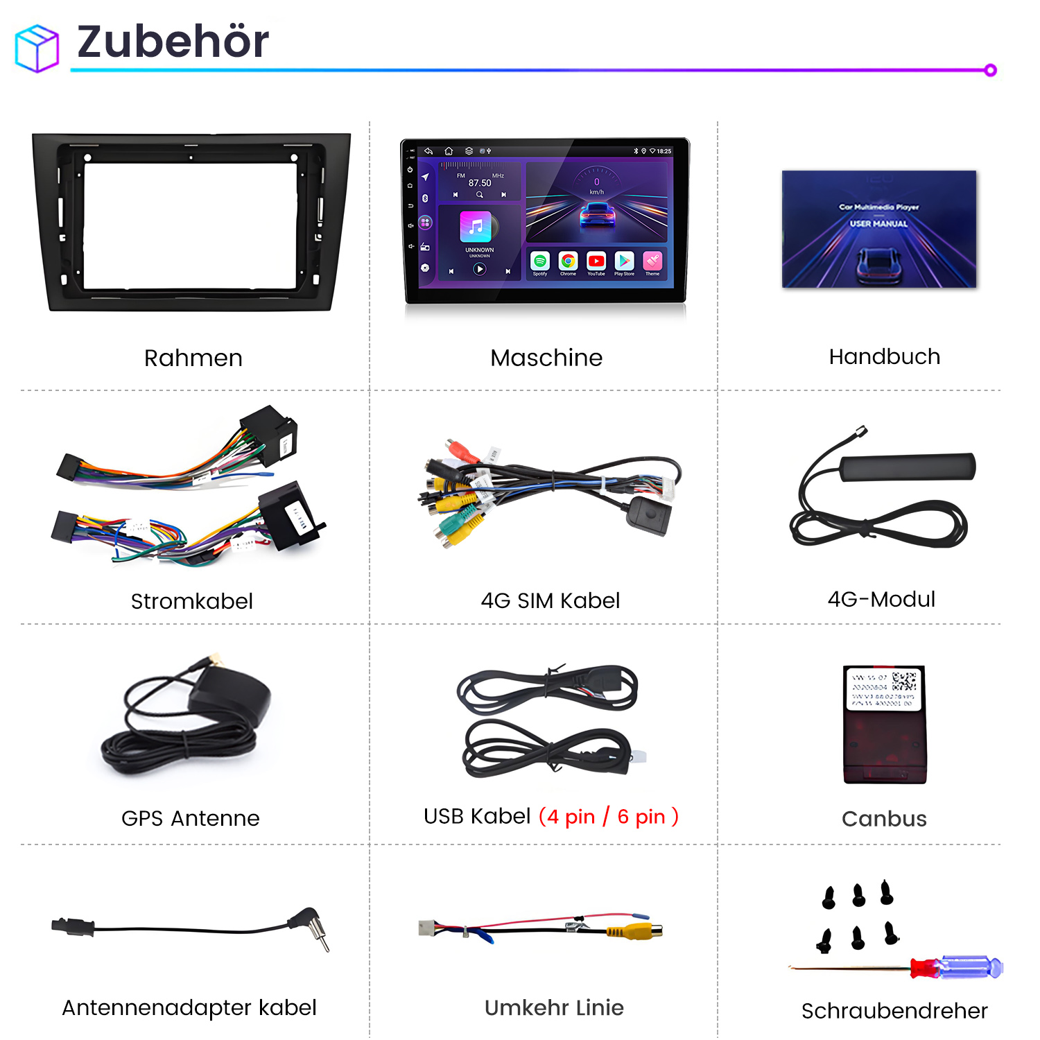 Ein Bild mit verschiedenen Autozubehörteilen, darunter ein Rahmen, ein Multimediaplayer, Kabel, Antenne und ein Schraubendreher.