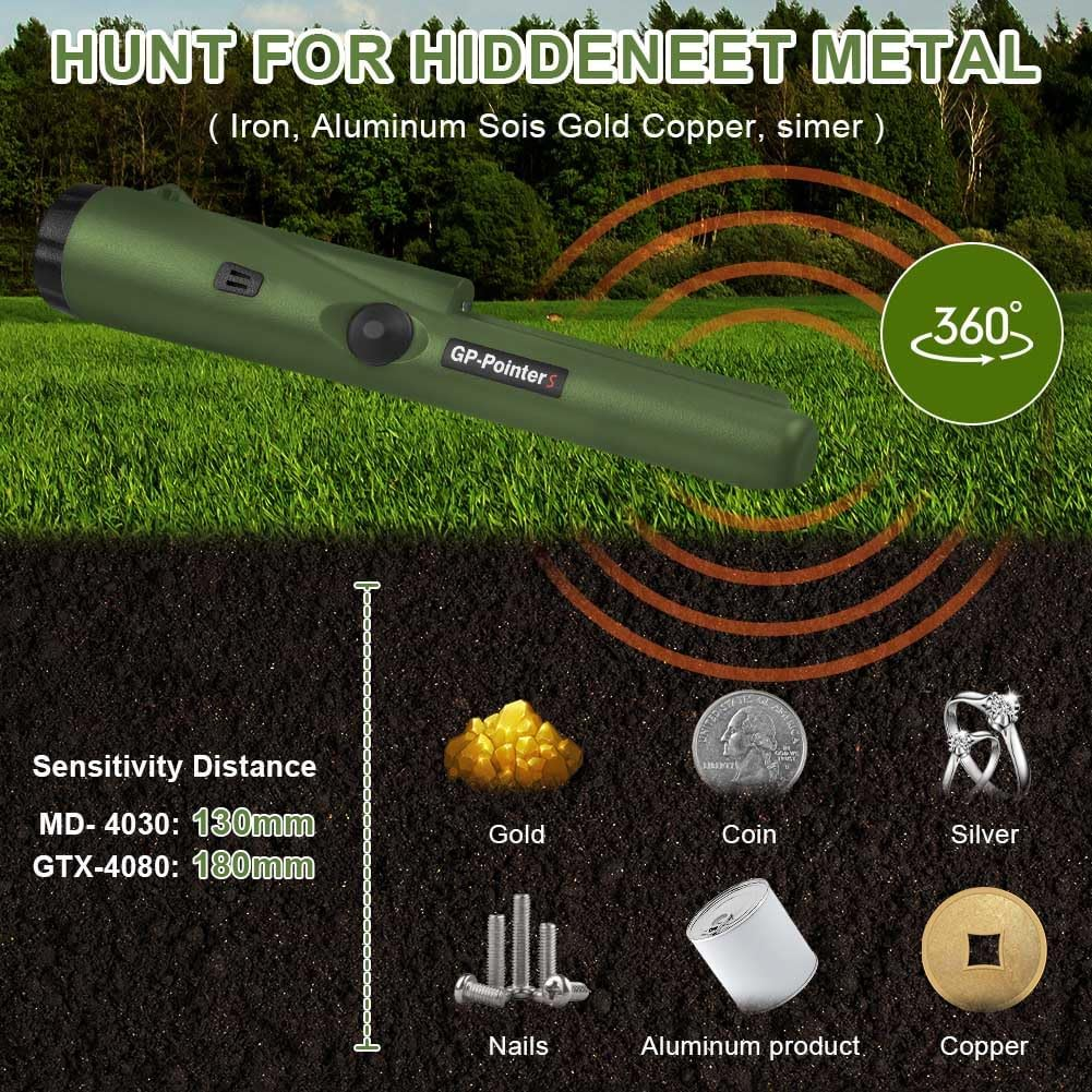 Metalldetektor auf Gras, mit Gold, Münze, Silber, Nägeln, Aluminiumprodukt und Kupfer. Text: Jagd nach verstecktem Metall.