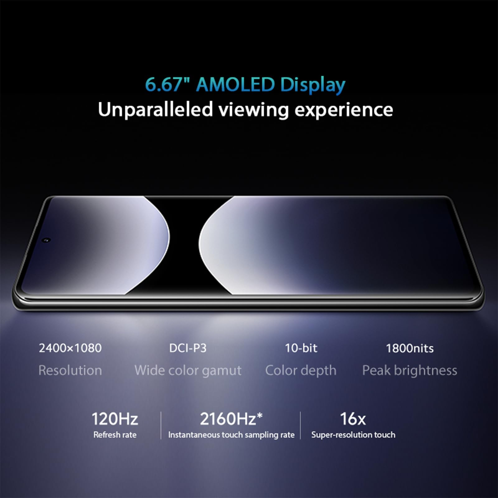 Bild eines Telefonbildschirms mit Anzeigespezifikationen: 6,67" AMOLED, 120 Hz Bildwiederholfrequenz, 2400 x 1080 Auflösung und 1800 Nits Spitzenhelligkeit.