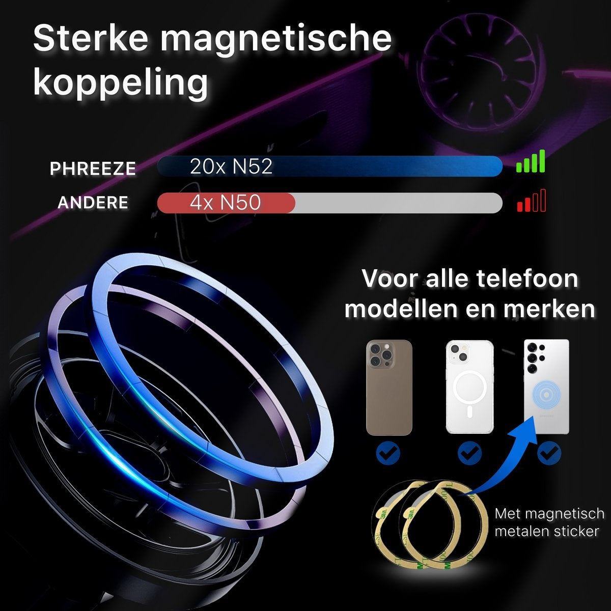 Afbeelding toont magnetische telefoonaccessoires, inclusief ringen en stickers, met Nederlandse tekst.