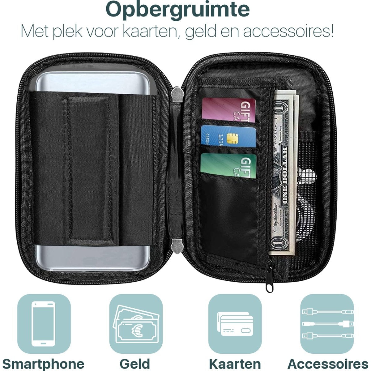 Black organizer open, with phone, cards, and cash. Icons for smartphone, money, cards, and accessories are at the bottom.