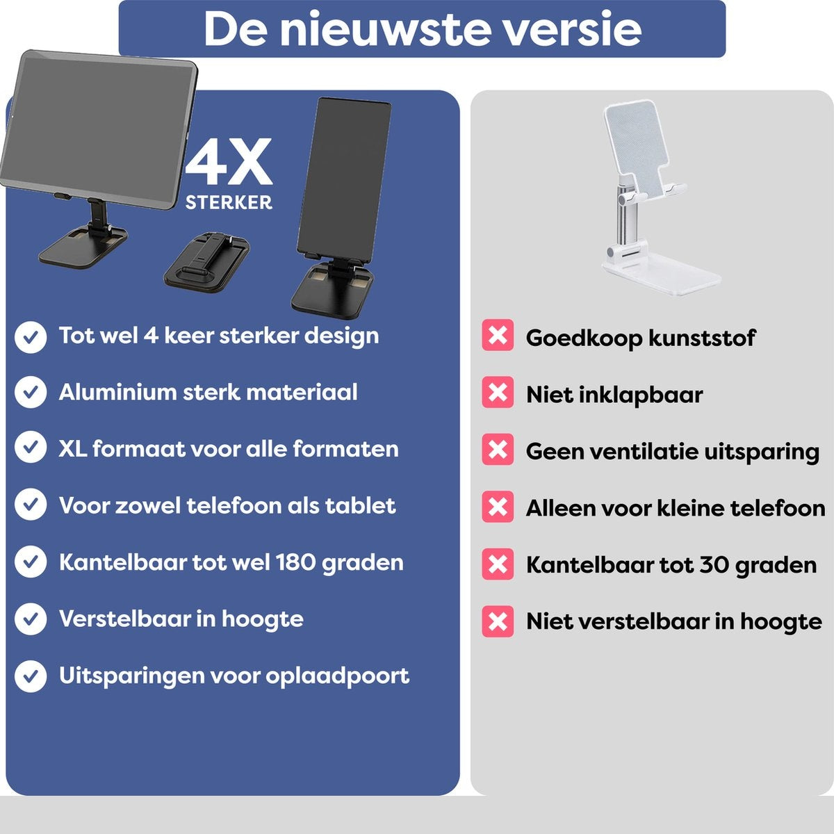 Afbeelding toont twee telefoonstandaards met vermelde functies. Eén standaard is zwart met voordelen, de andere is wit met nadelen.