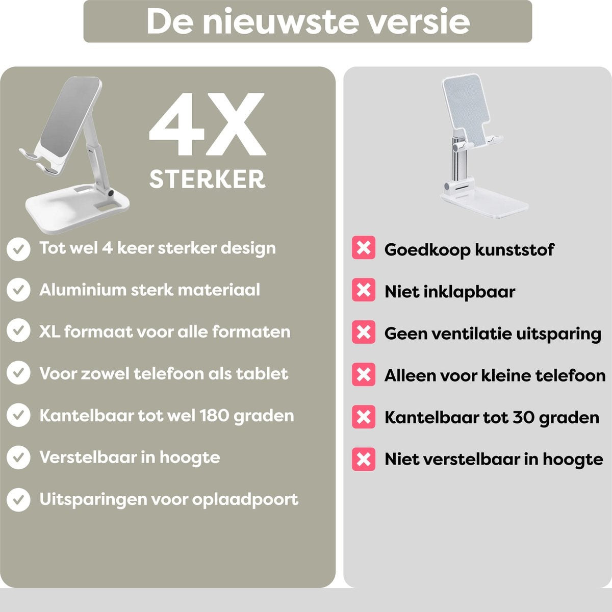 Een advertentie toont twee telefoonstandaards. De linkerkant heeft functies zoals sterk materiaal en verstelbare hoogte. De rechterkant somt nadelen op.