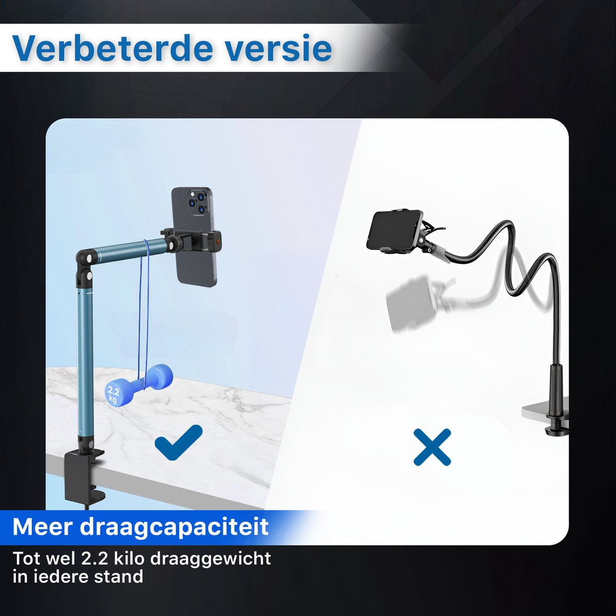 Afbeelding toont twee telefoonhouders. Eén ondersteunt gewichten, aangegeven met een vinkje. De andere, met een X, niet.