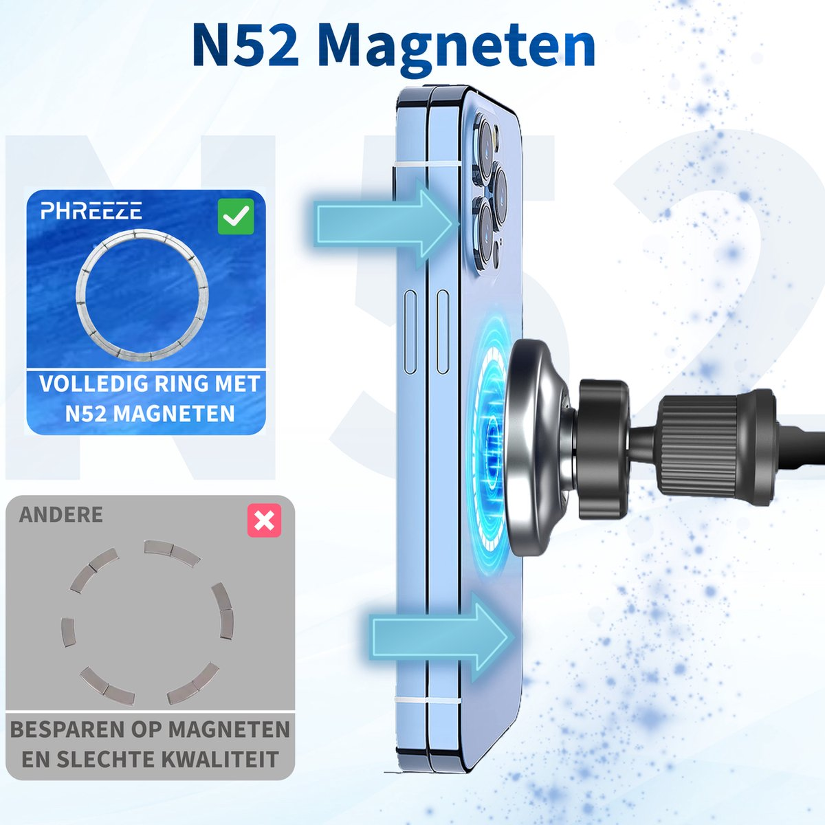 A smartphone with a magnetic ring attachment. A diagram shows a full magnetic ring vs. segmented magnets. Text explains N52 magnets.