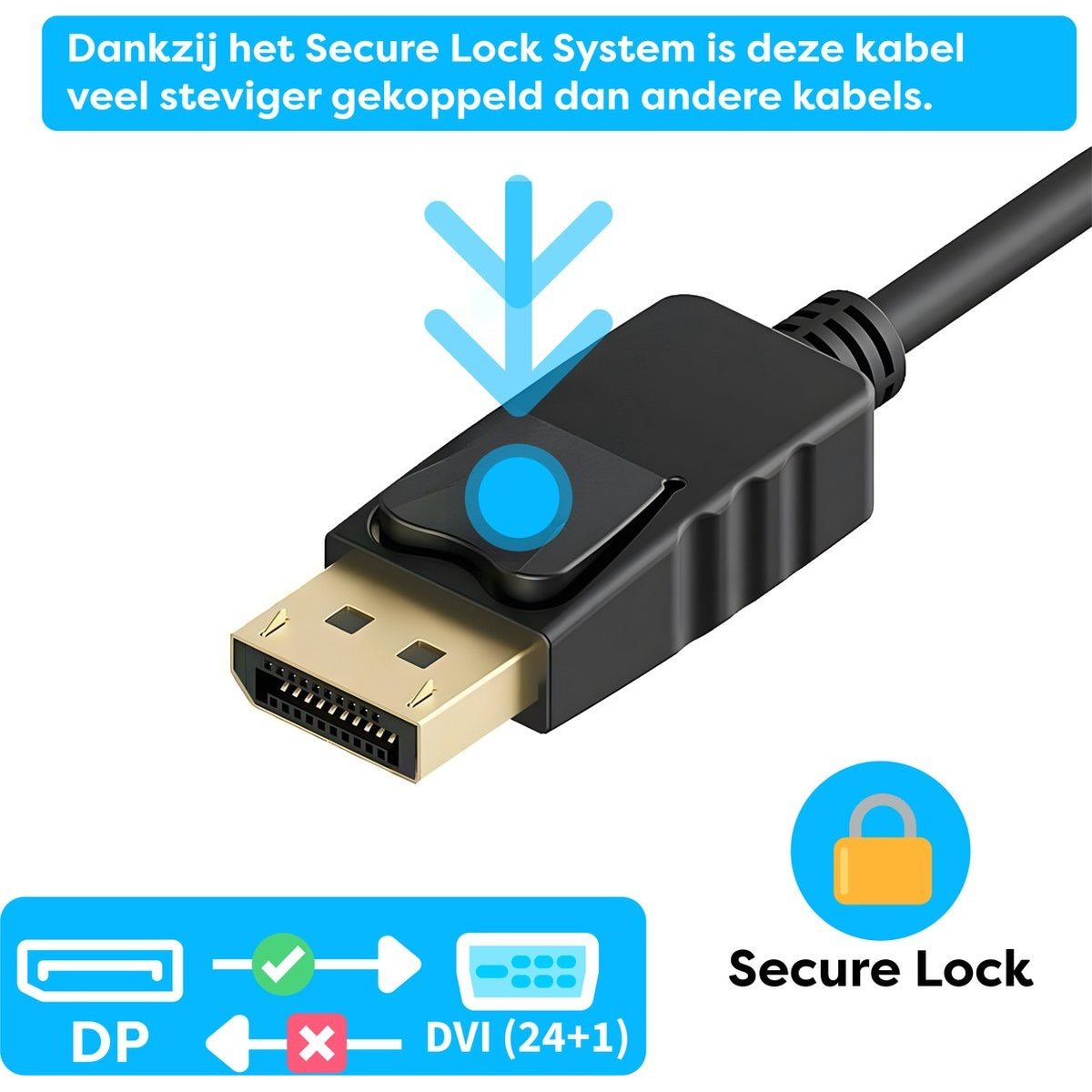 A black and gold DisplayPort cable with a Secure Lock system. An arrow points to it. Icons for DP and DVI(24+1) are present.