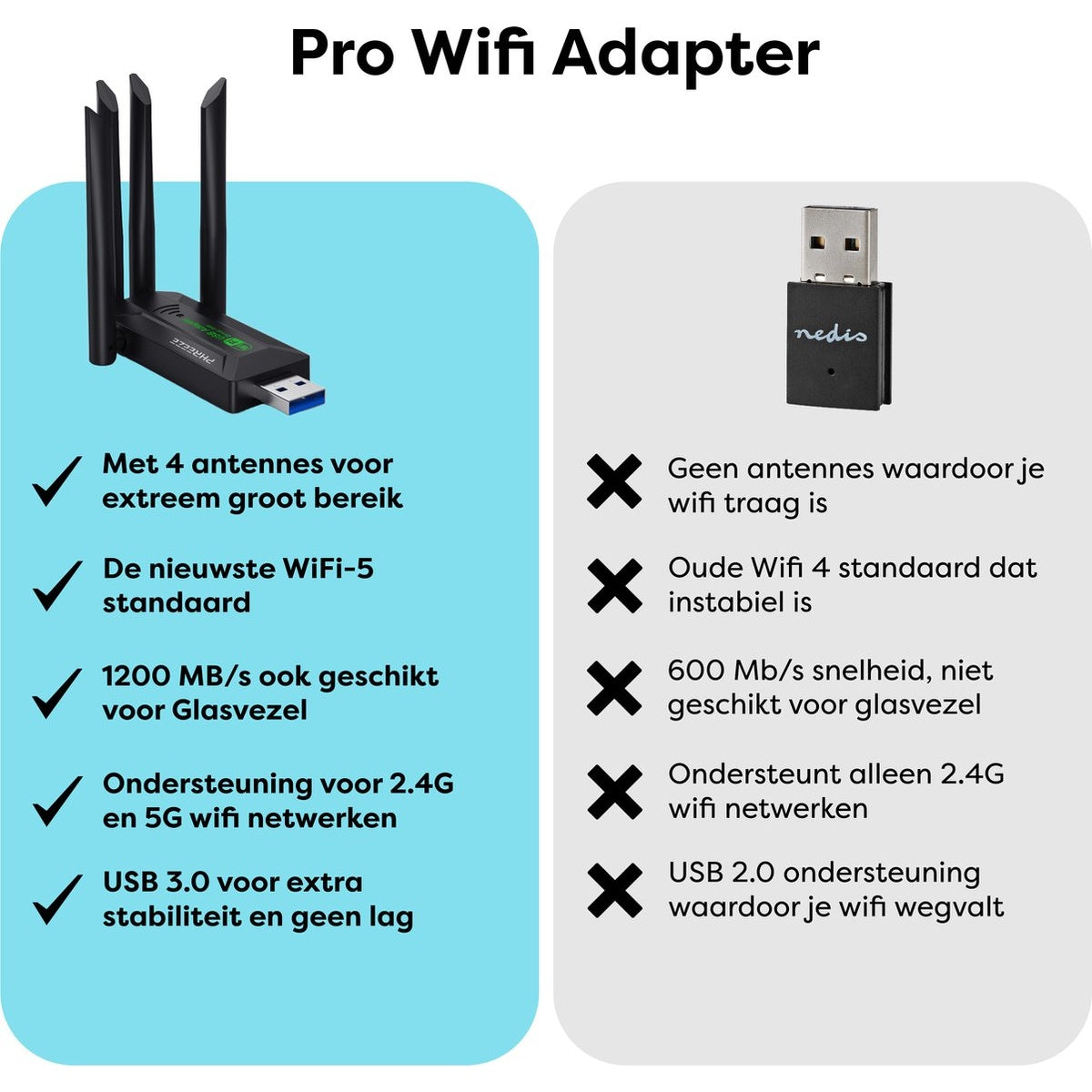 Productvergelijking: Pro Wifi Adapter met antennes versus Nedis adapter. De eerste heeft voordelen, de tweede nadelen.