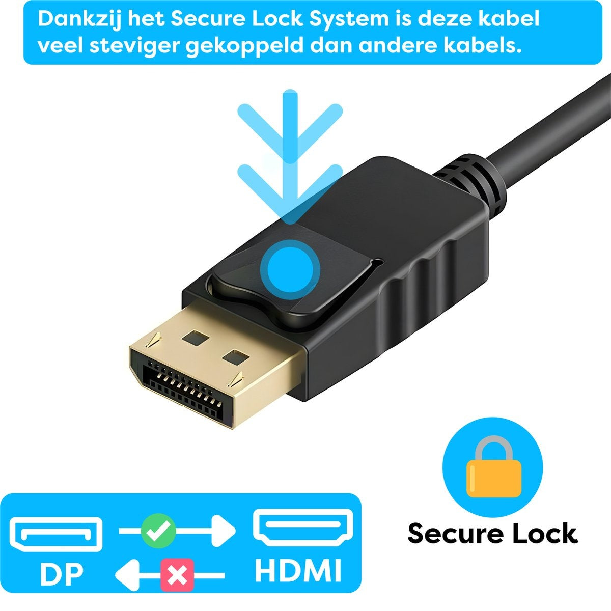 Een zwarte en gouden kabel met een veilig vergrendelingssysteem. Hieronder DP- en HDMI-connectoren met vinkjes en kruizen.