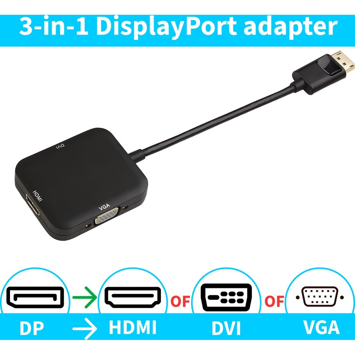 A 3-in-1 DisplayPort adapter. It has DP, HDMI, DVI, and VGA ports. The adapter is black with white text and icons on a white background.