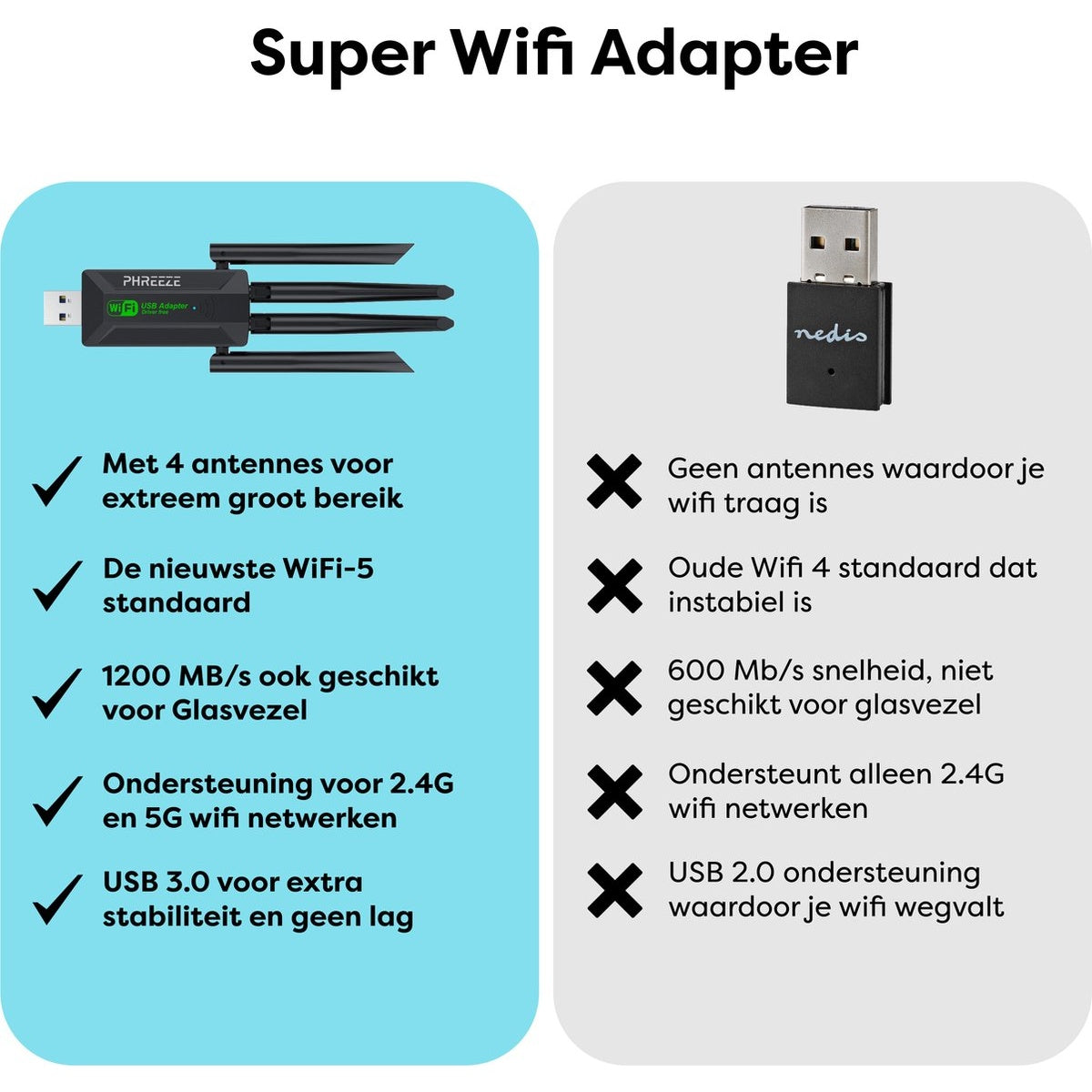 Afbeelding vergelijkt twee wifi-adapters. De linker heeft 4 antennes, de rechter niet. Tekst benadrukt hun functies.