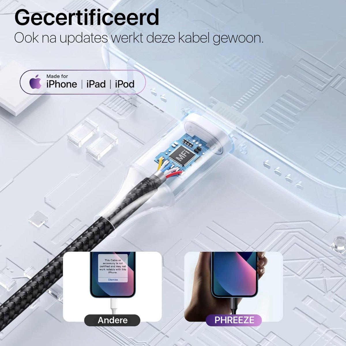 A phone cable is shown with a phone and a message stating it may not work. The cable is labeled 'Made for iPhone | iPad | iPod'.