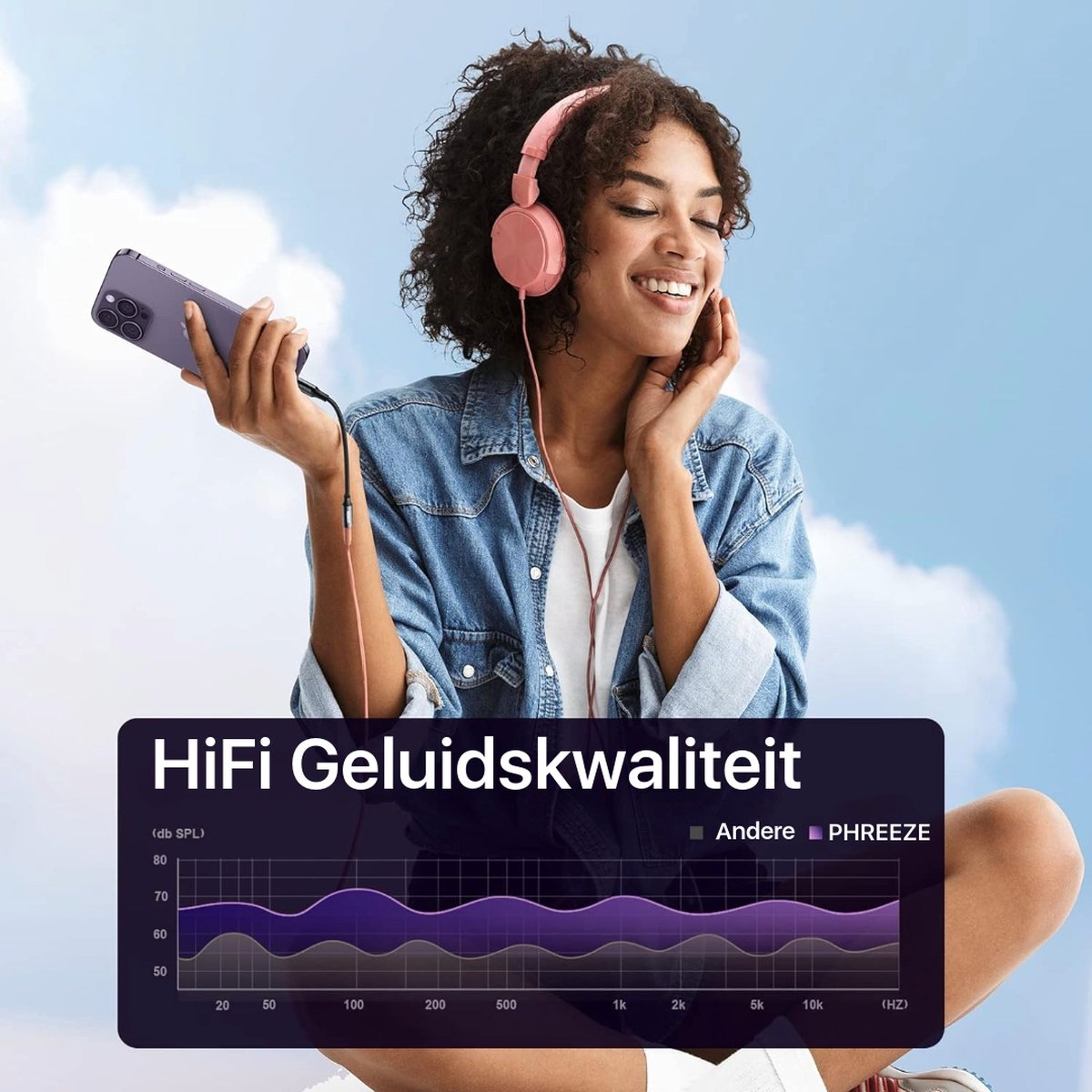 Woman with headphones and phone smiles. Blue sky background. A graph shows sound quality. She is wearing denim jacket.