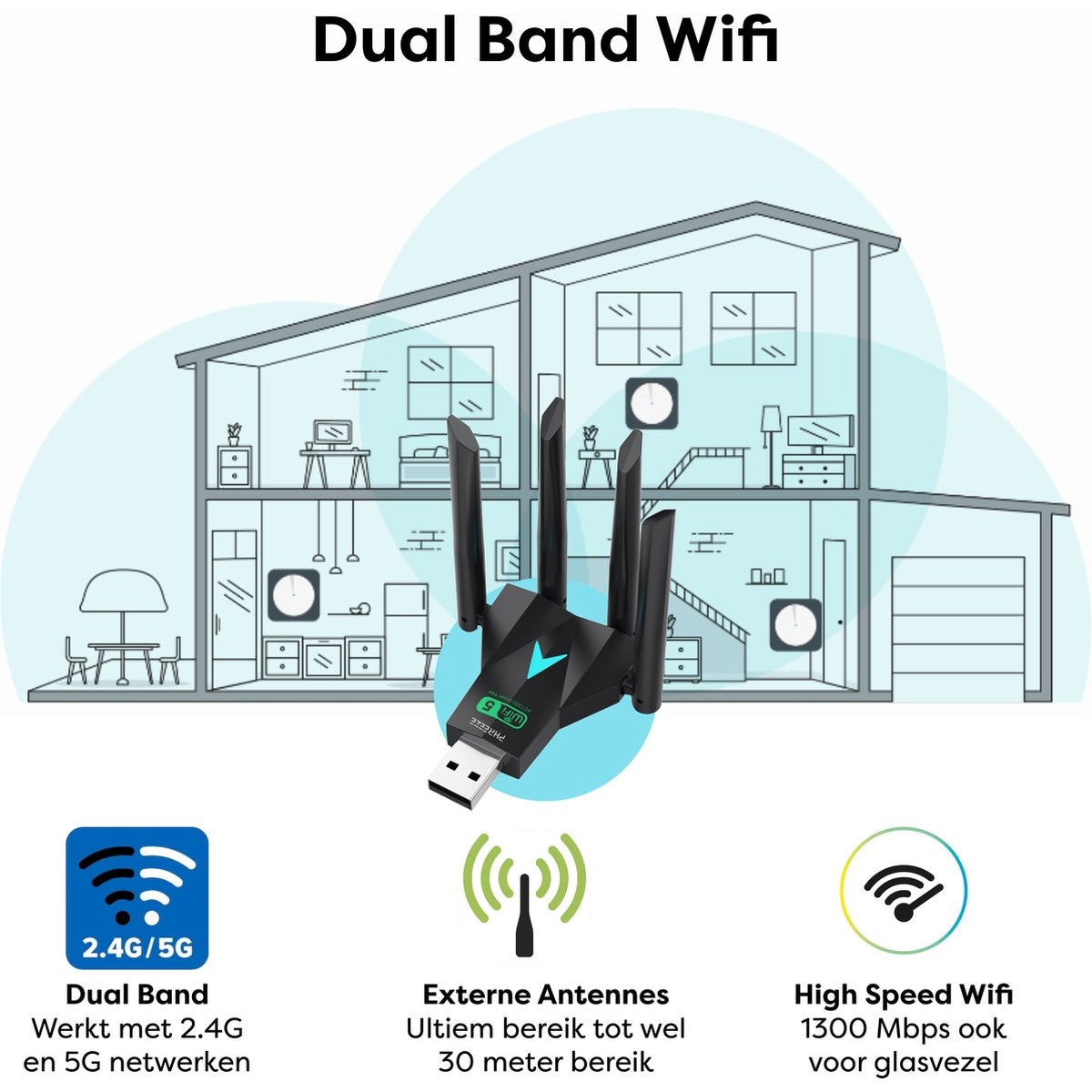 Een zwarte wifi-router met antennes voor een huisillustratie. Pictogrammen hieronder tonen functies zoals dualband en snelle wifi.