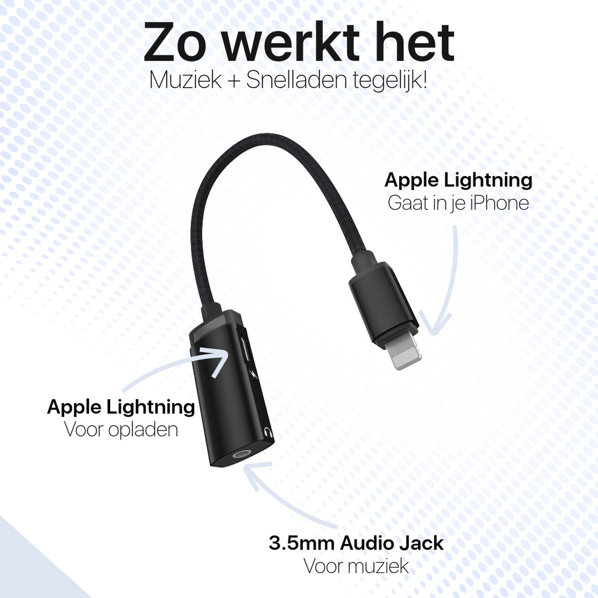 An Apple Lightning adapter with 3.5mm audio jack. Text indicates simultaneous music and fast charging. Arrows point to the parts.