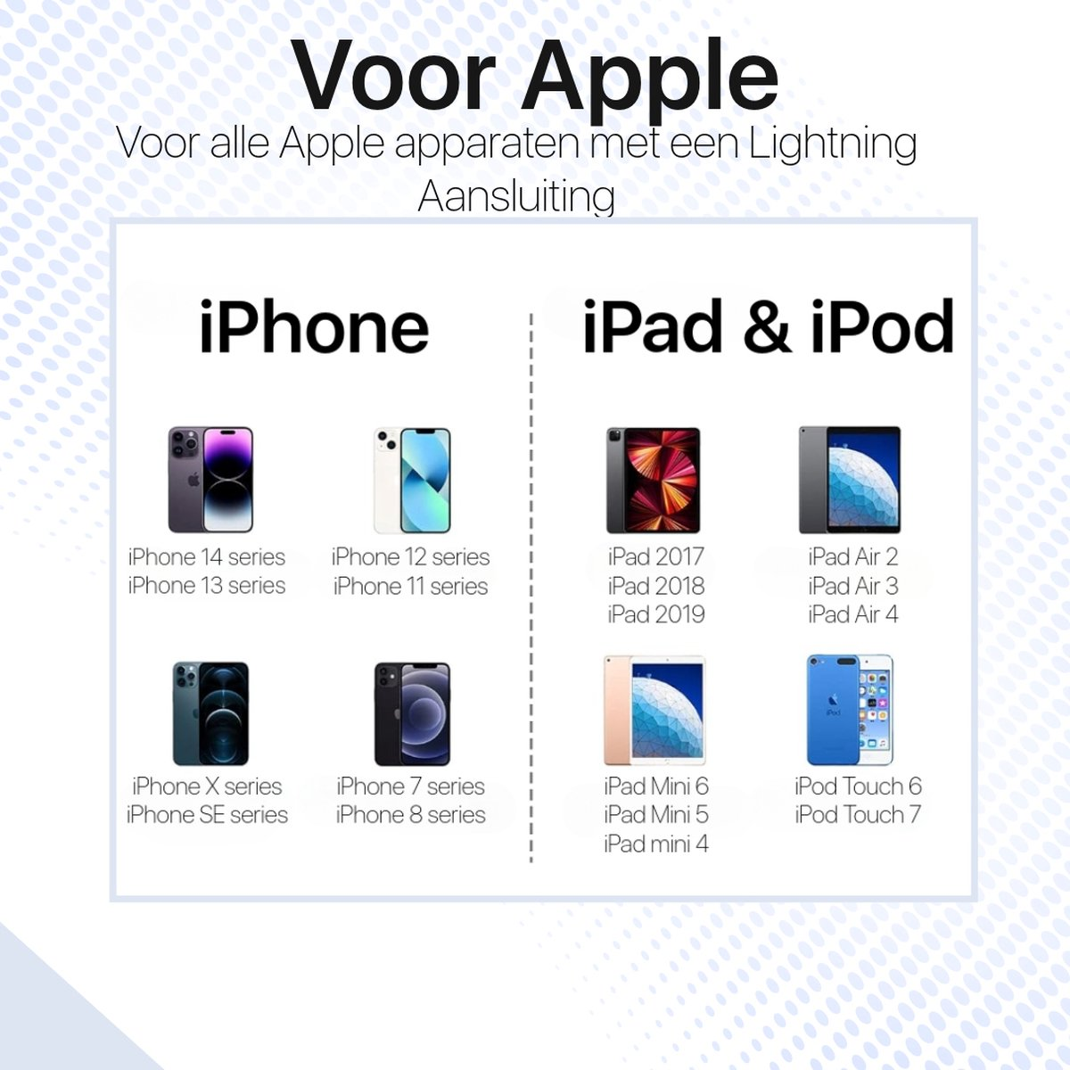An advertisement for Apple devices with Lightning connectors, featuring iPhones, iPads, and iPods with their respective models.