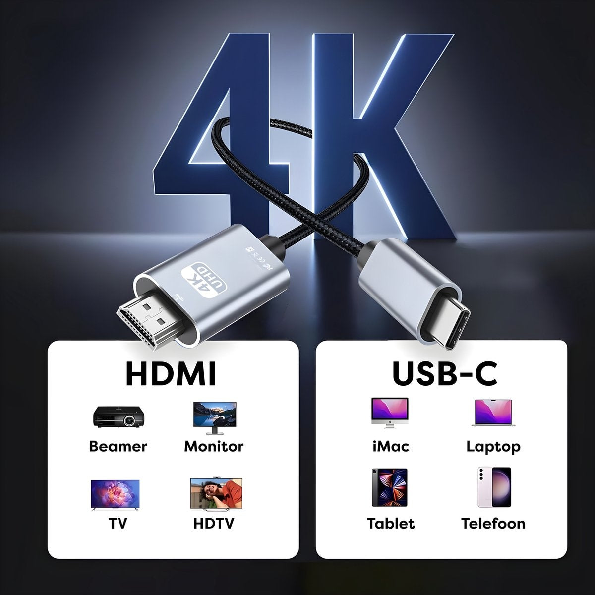 An HDMI to USB-C adapter with 4K branding, connecting to devices like monitors and laptops. Diagrams illustrate compatible devices.