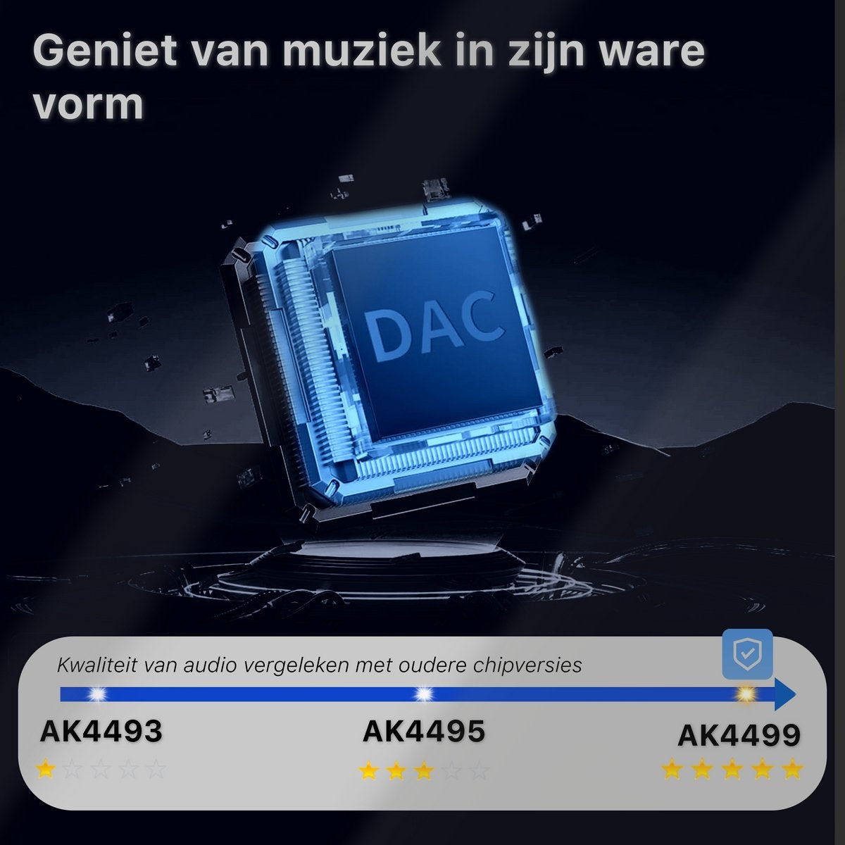 Een blauwe DAC-chip staat centraal. Boven staat 'Geniet van muziek in zijn ware vorm'. Daaronder een geluidskwaliteit vergelijking.