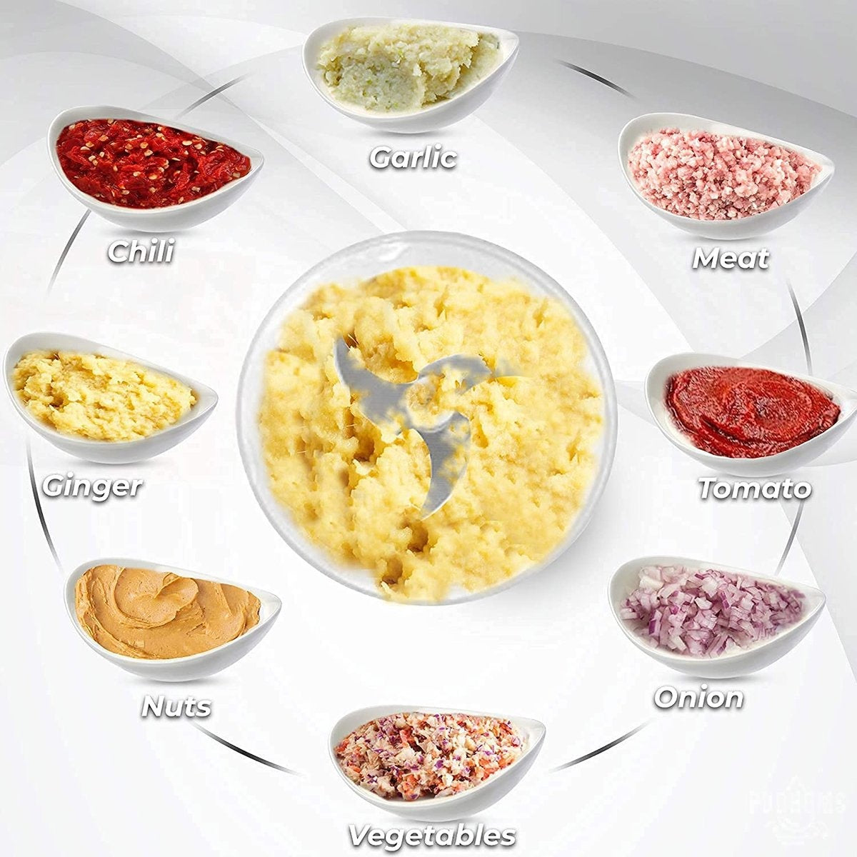 Chopped ingredients in white bowls arranged around a food processor. Includes garlic, chili, meat, tomato, onion, vegetables, nuts, and ginger.