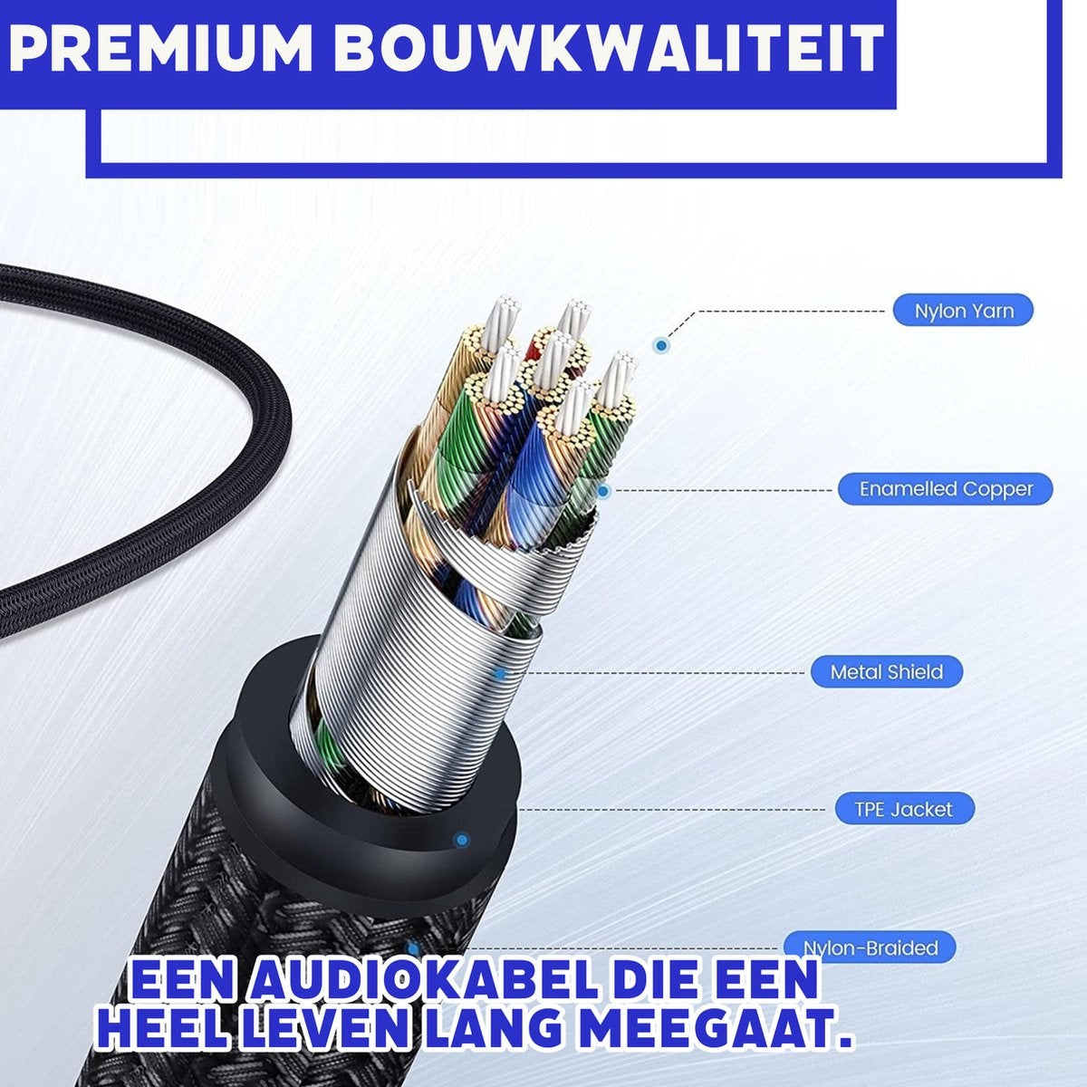 Doorsnede van een audiokabel met interne componenten zoals nylondraad, koper, metalen afscherming en een TPE-jas.