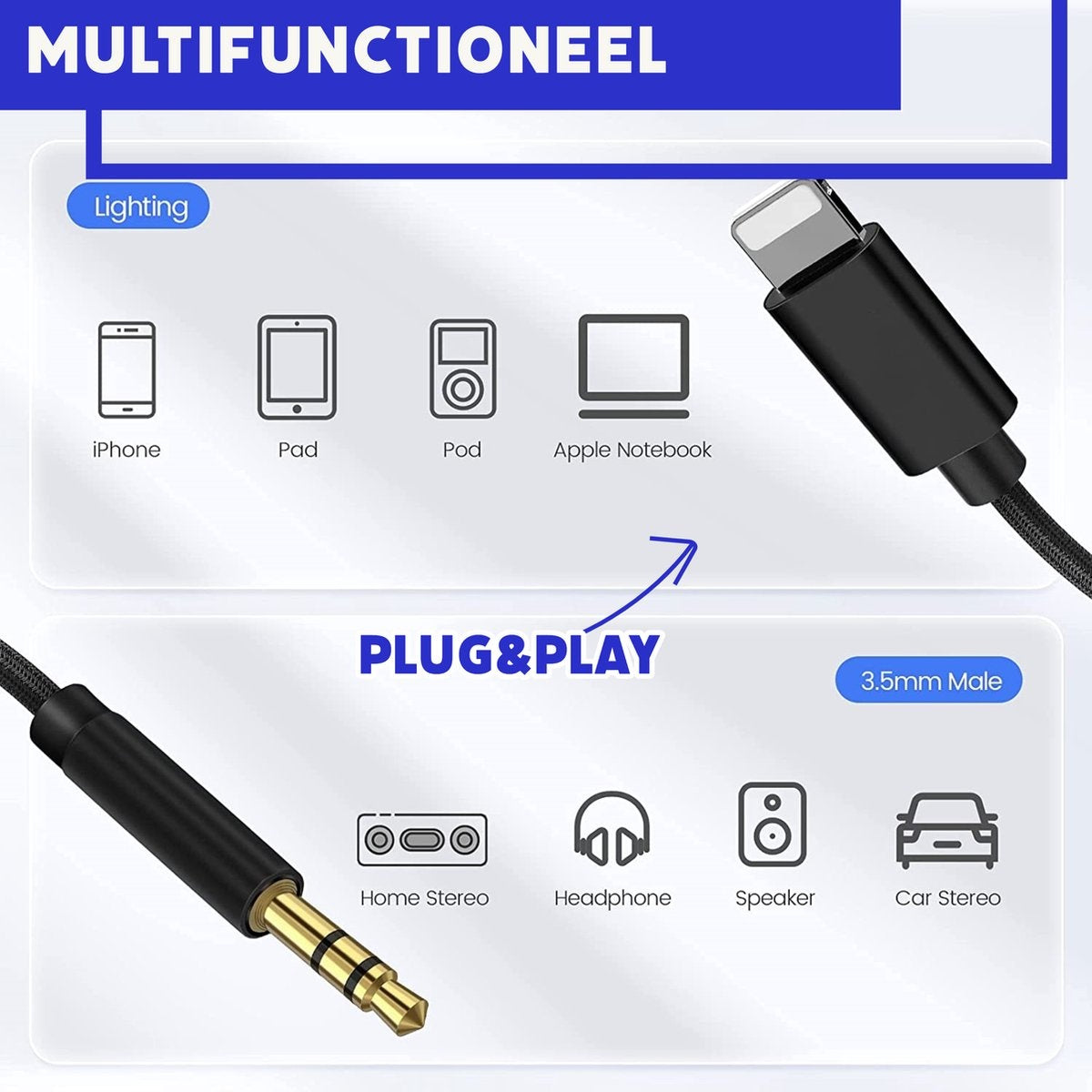 Afbeelding toont iPhone, Pad, Pod, Apple Notebook en een USB-C-kabel. Toont ook een 3,5 mm mannelijke kabel, Home Stereo, Hoofdtelefoon, Luidspreker en Car Stereo.