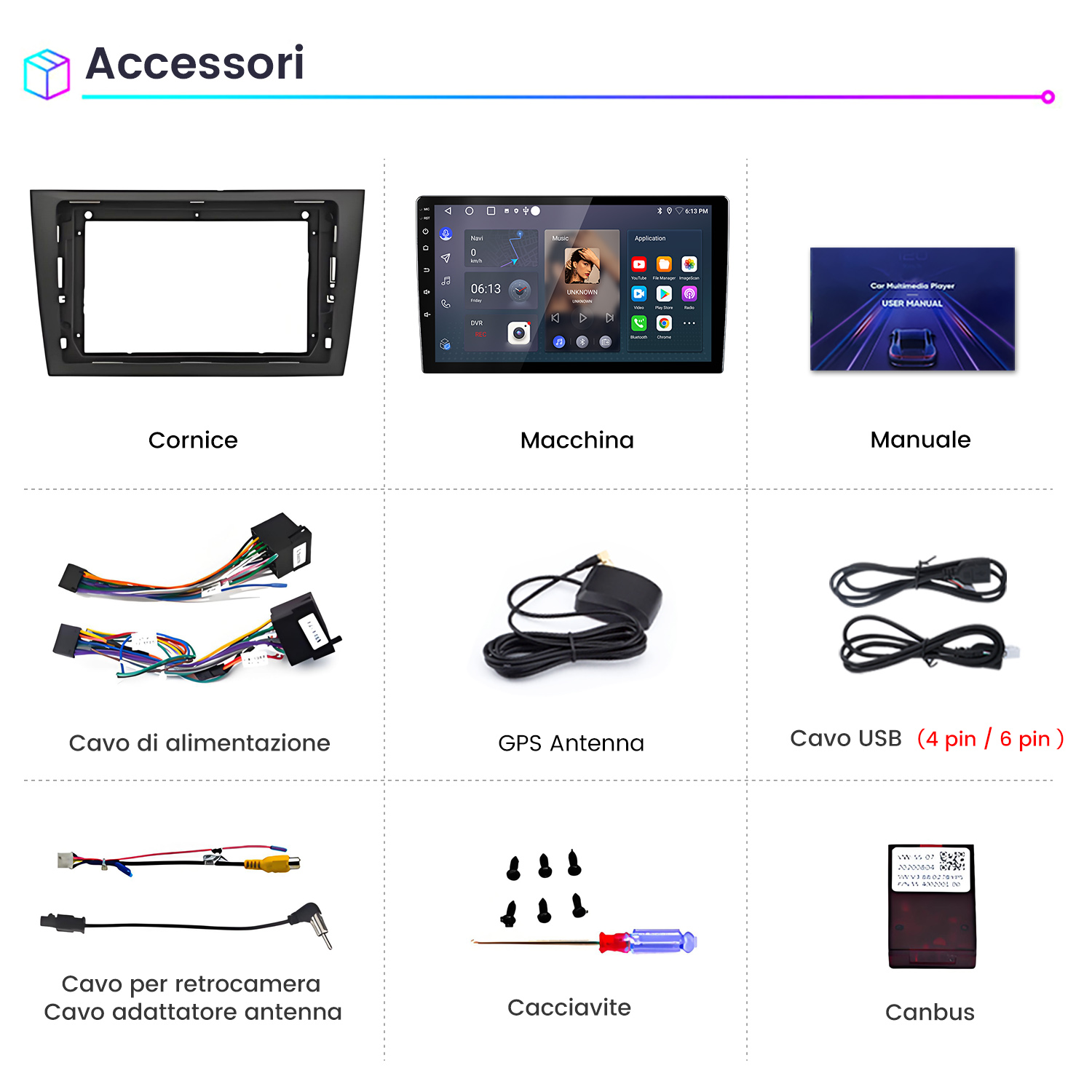 L'immagine mostra accessori per auto: telaio, lettore multimediale per auto, manuale utente, cavo di alimentazione, antenna GPS, cavo USB, cavo telecamera posteriore, cacciavite e Canbus.