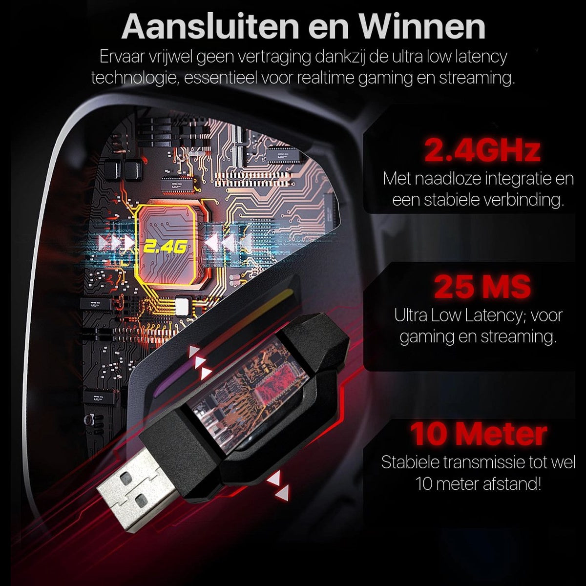 Afbeelding toont een USB-dongle met tekst over lage latentie en stabiele verbinding voor gaming. Het heeft 2,4 GHz, 25 MS en een bereik van 10 meter.