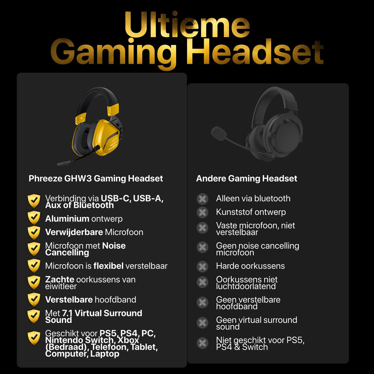 Vergelijking van twee gaming-headsets: geel/zwarte Phreeze en zwarte headset. Functies en specificaties worden naast elkaar vermeld.