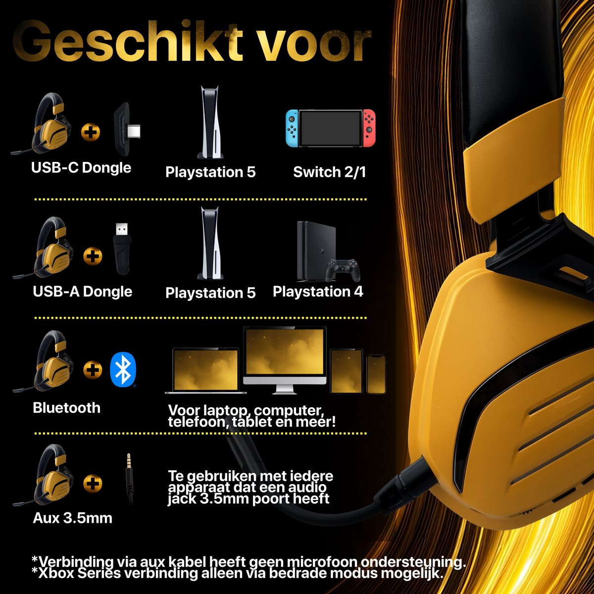 Een afbeelding met een geel en zwarte headset die compatibel is met diverse apparaten, waaronder consoles, laptops en telefoons, via verschillende verbindingen.