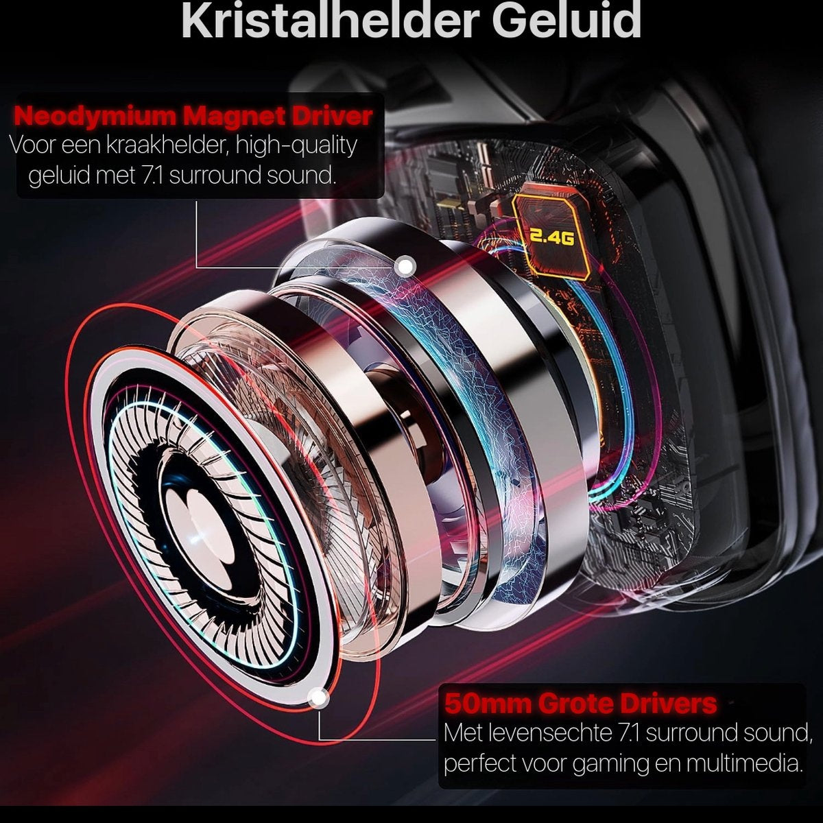 Een ontplofte weergave van een zwarte en metalen headset toont interne componenten. Tekst benadrukt functies zoals 7.1 surround sound.