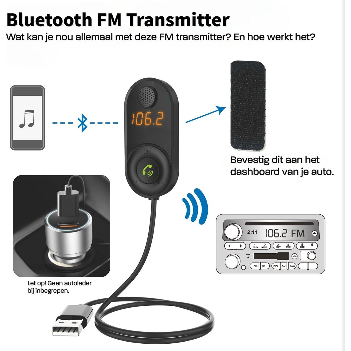 Diagram of a Bluetooth FM transmitter. Includes phone, car charger, receiver, and dashboard. Text indicates how it works and what it is.