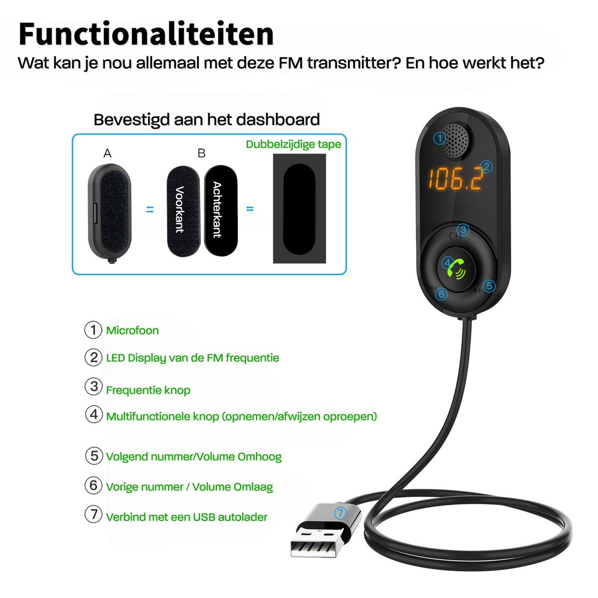 An FM transmitter with labeled parts: microphone, LED display, frequency knob, multifunction button, volume controls, and USB connection.