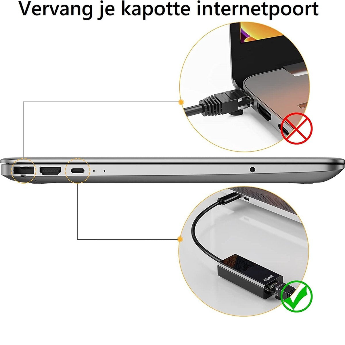 Laptop with broken internet port (crossed out). A new adapter is connected (checked). The text at the top says 'Replace your broken internet port'.