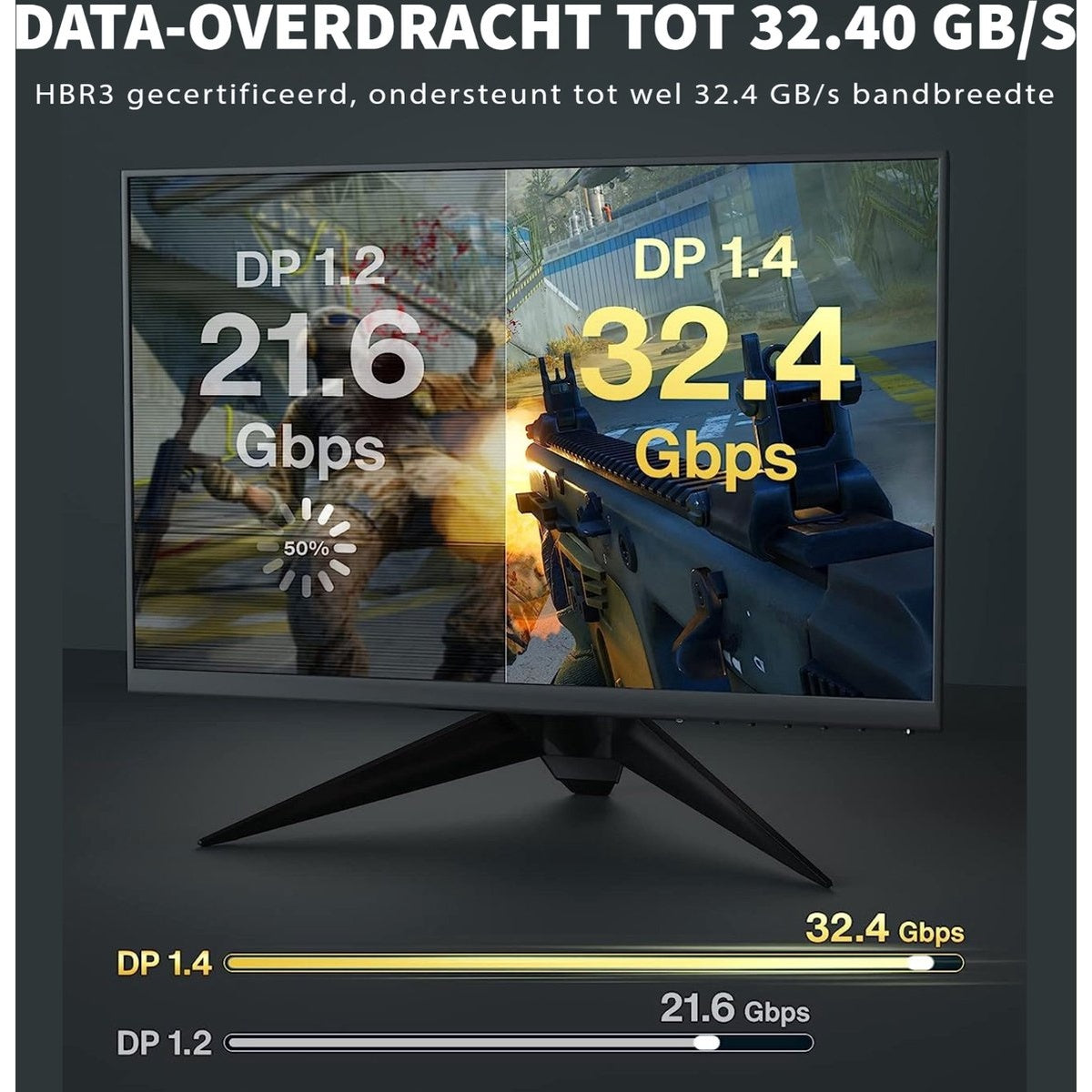 A monitor shows data transfer rates: 21.6 Gbps and 32.4 Gbps. Text indicates data transfer up to 32.40 GB/s.