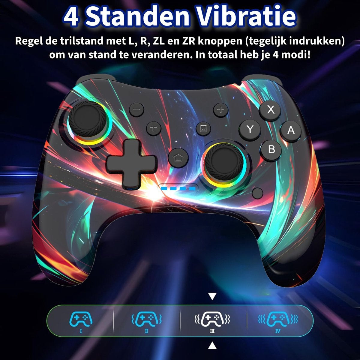 A black game controller with colorful design. Text indicates 4 vibration modes, and buttons L, R, ZL, ZR. Four mode icons are displayed.