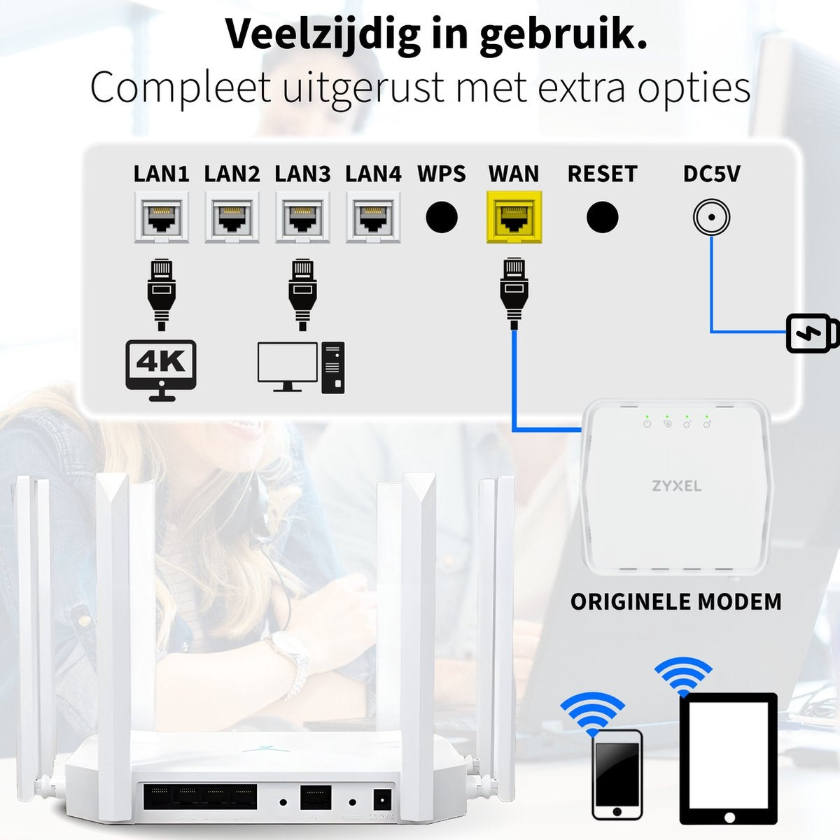 Router met meerdere poorten, iconen en een modem. Een telefoon en tablet tonen wifi-verbinding. Tekst: veelzijdig in gebruik, compleet met extra opties.