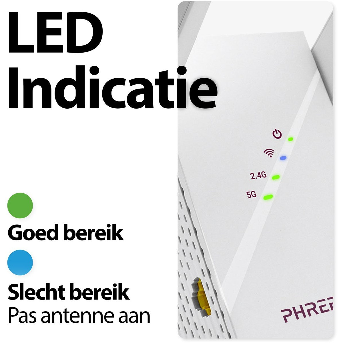 White router with LED indicators. Green light indicates good range, blue shows poor range. Text: LED Indicatie, Goed bereik, Slecht bereik.