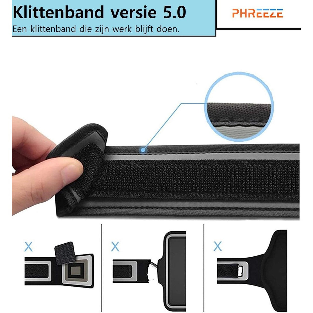 A hand holding a black velcro strap, with a close-up of the strap's detail. Below are three illustrations of a strap.