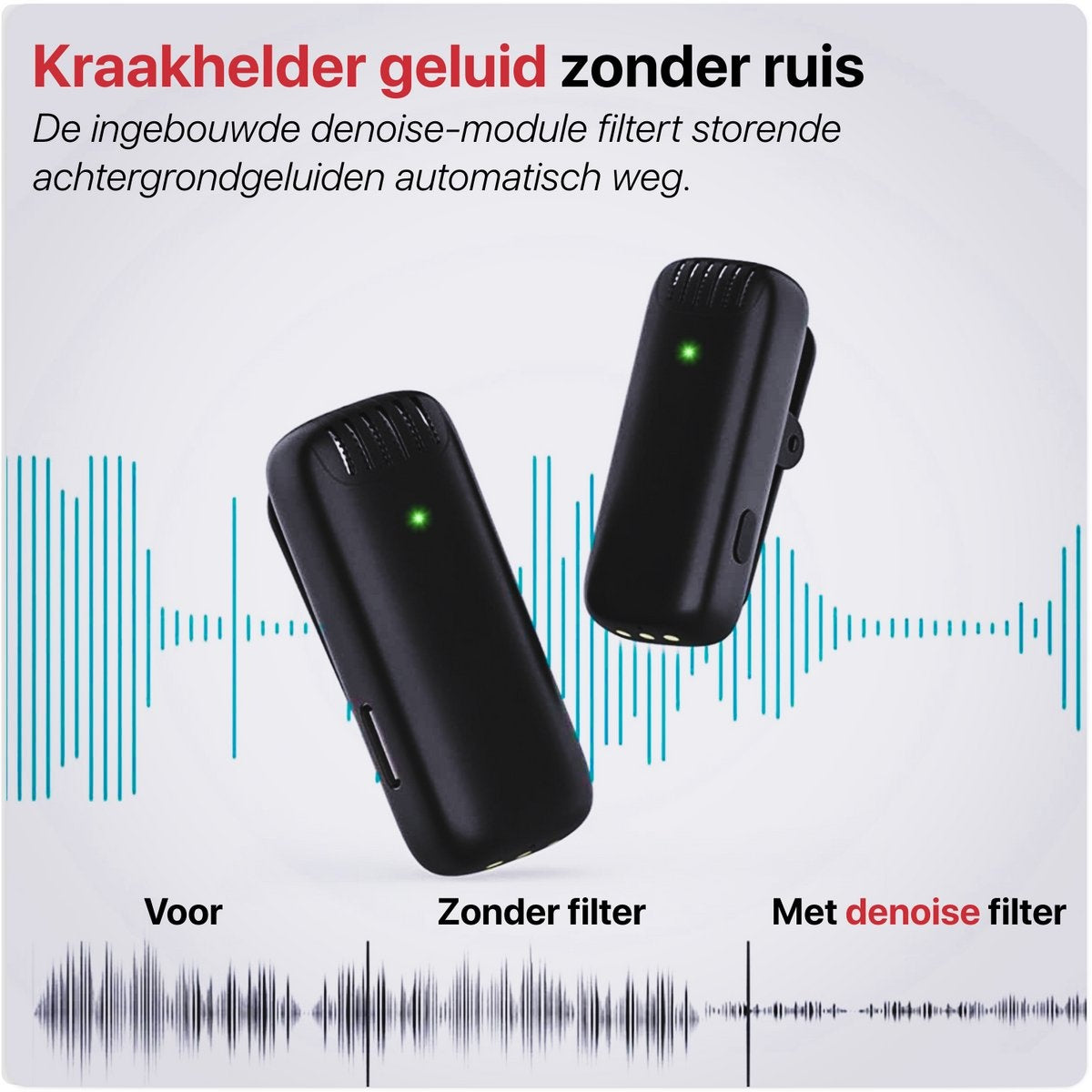 Two black microphones with green lights, text explaining noise reduction. Waveforms illustrate 'Voor', 'Zonder filter', and 'Met denoise filter'.