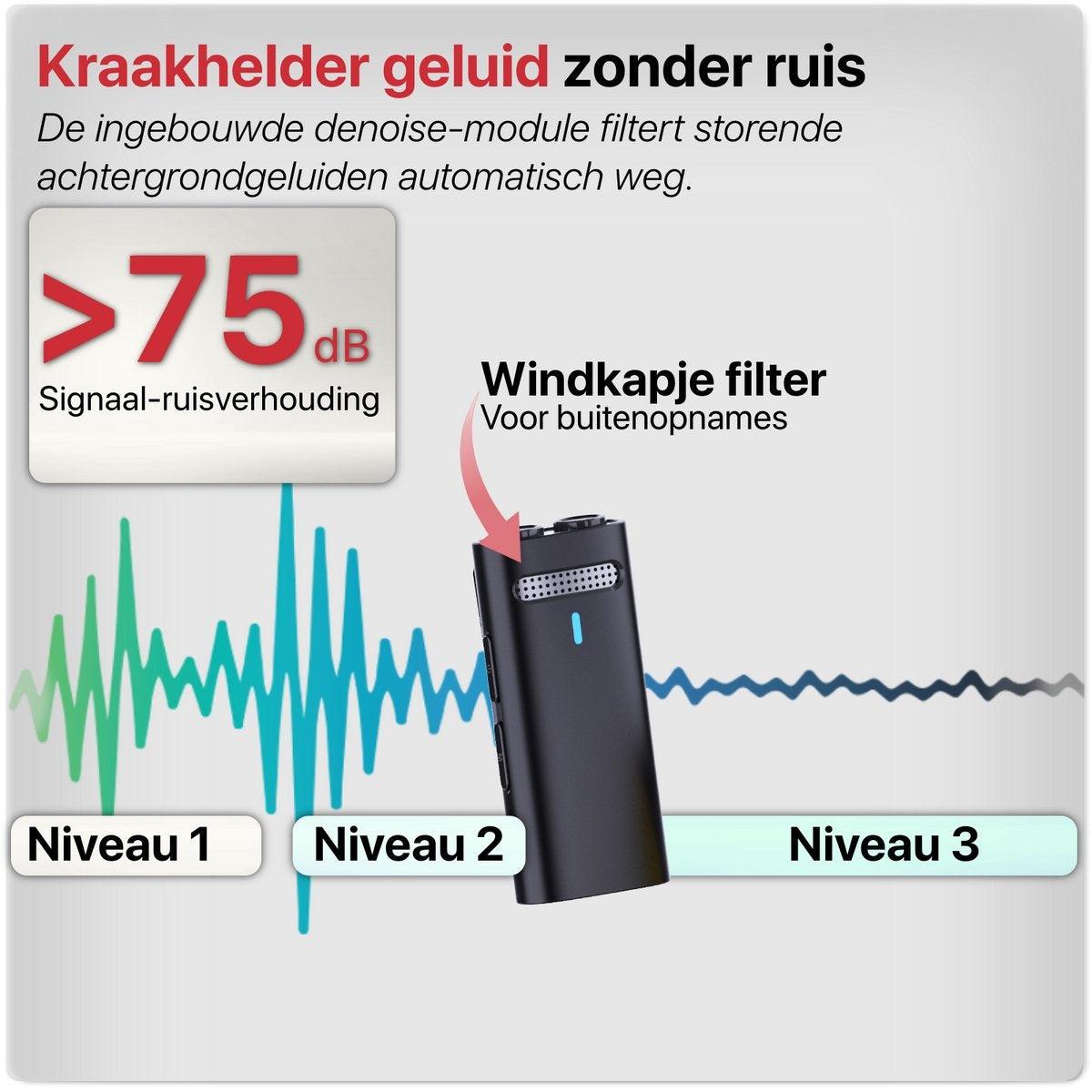 An image showing a black audio recorder with a wind cap filter. Displays sound wave and noise reduction levels.