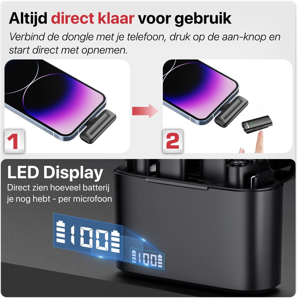 Diagram showing a phone connecting to a dongle, then a charging case with a digital display showing 100% battery.