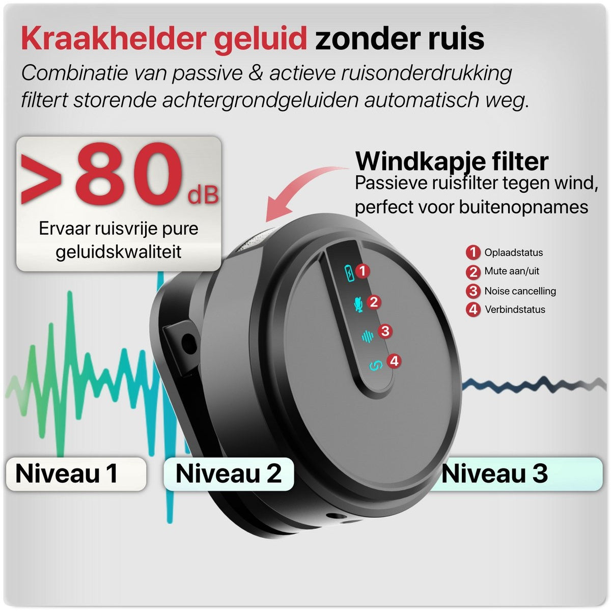 Image shows a black device with red accents, text about noise reduction, and level indicators. It also has a wave graph.