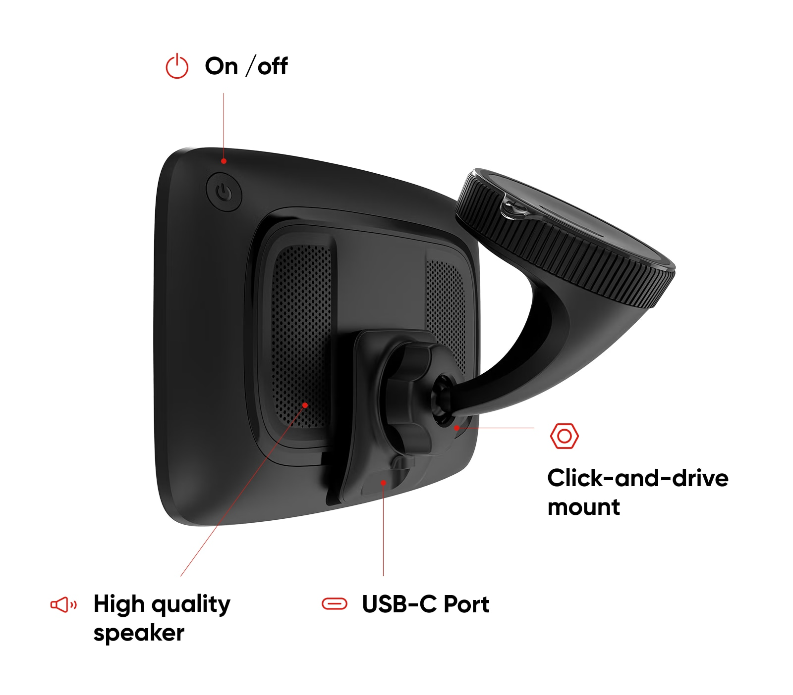 Dispositivo GPS nero con pulsante on/off, porta USB-C, altoparlante e supporto clic-e-guida, tutto su sfondo bianco.