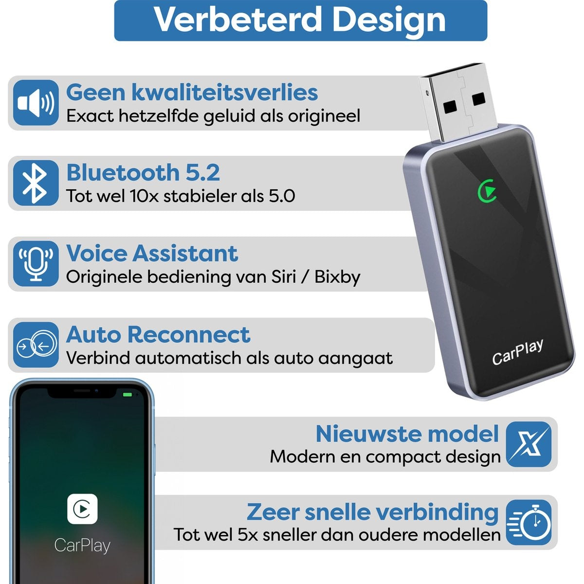 Image shows a USB CarPlay adapter, a phone with CarPlay, and icons highlighting features like Bluetooth, voice assistant, and auto-reconnect.