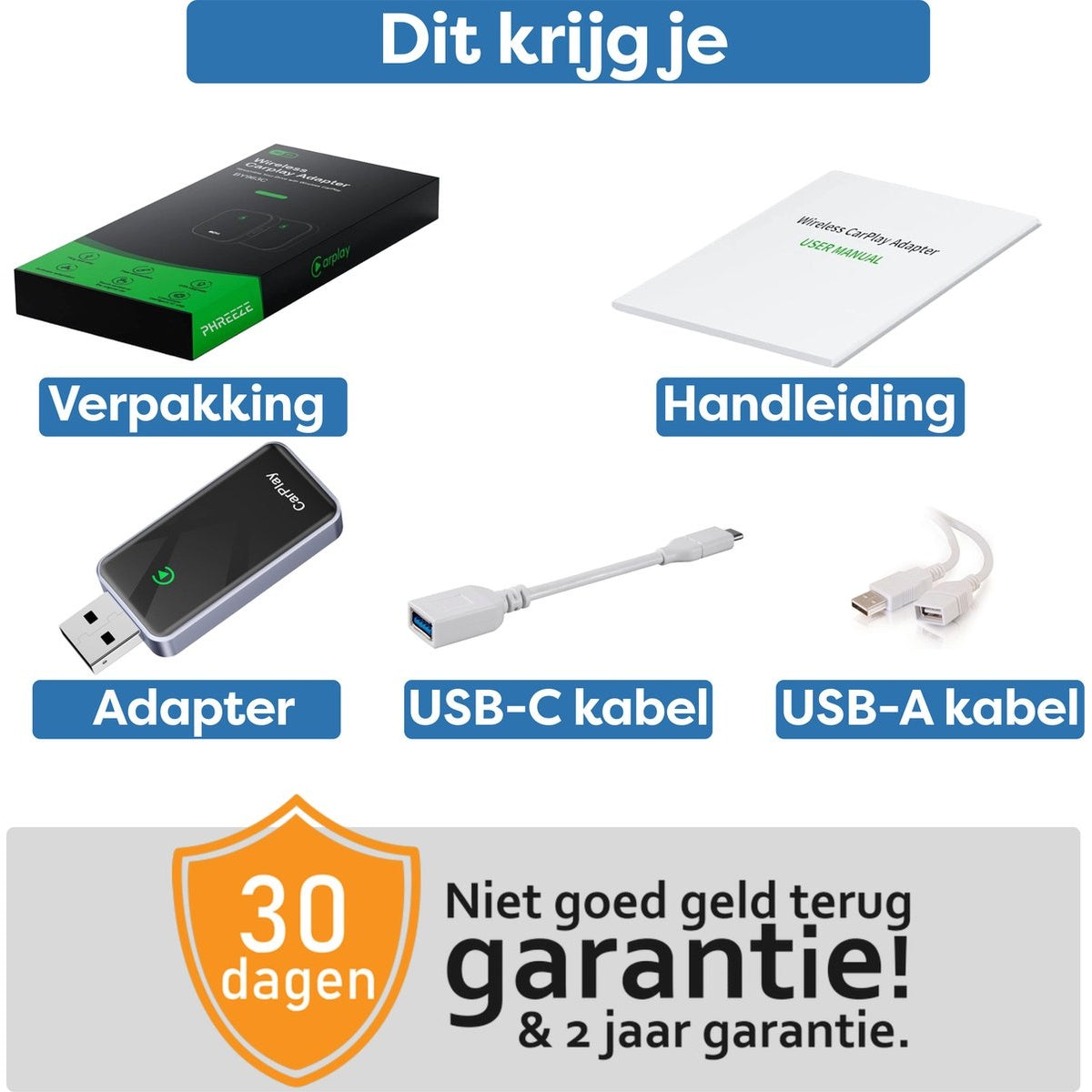 A black box, manual, adapter, USB-C and USB-A cables. Text labels say 'Verpakking', 'Handleiding', 'Adapter', 'USB-C kabel', 'USB-A kabel'.