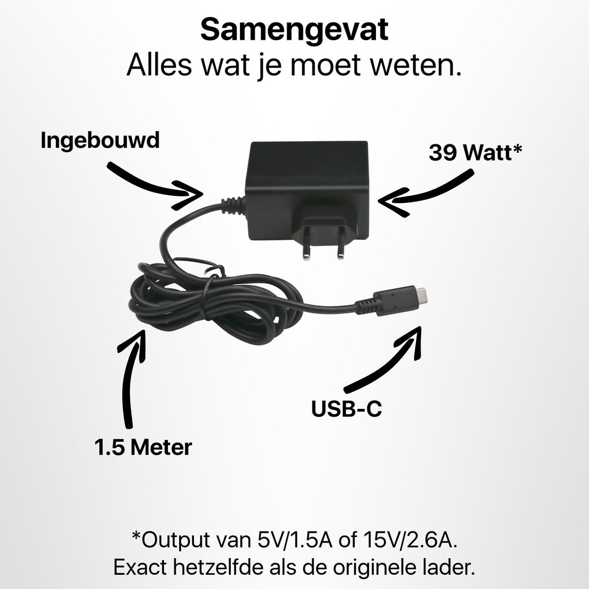 Een zwarte oplader met USB-C-kabel, 1,5 meter, 39 Watt. Nederlandse tekst over kenmerken.