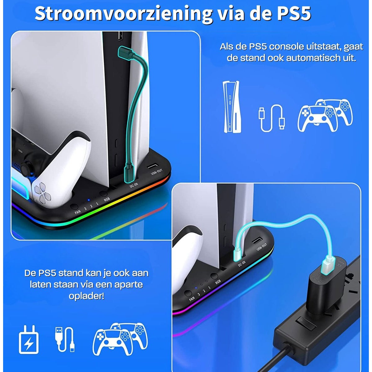 A PS5 console with a charging stand, controllers, and power supply are shown. Text details the stand's features and power options.