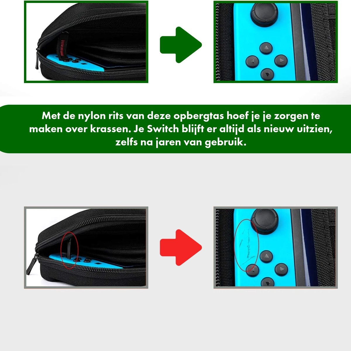 De afbeelding toont een zwarte hoes, een blauwe gamecontroller en pijlen. De tekst zegt dat de hoes de controller beschermt.